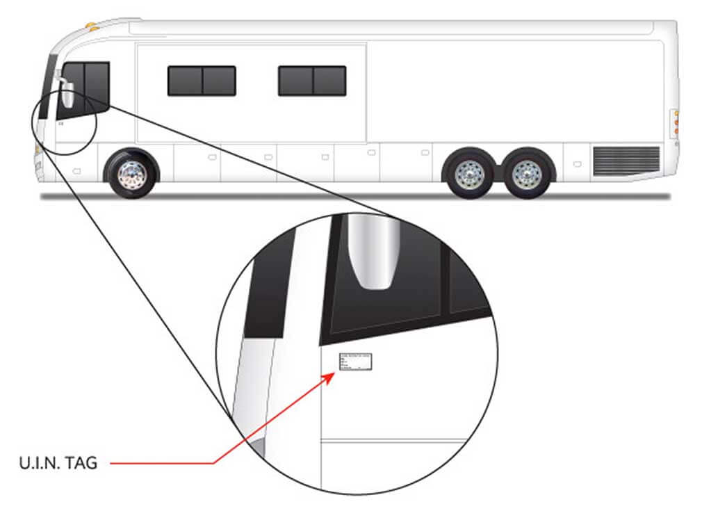 UIN Number Location Monaco Coach Class A Motorhomes